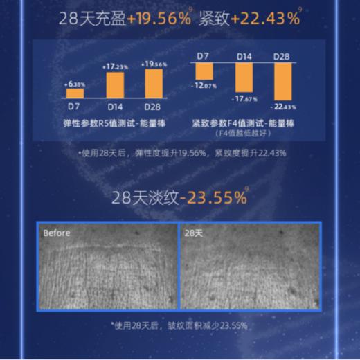 【江苏银行内购】绽媄娅球PDRN能量棒次抛精华液修护抗皱紧致淡纹 商品图2