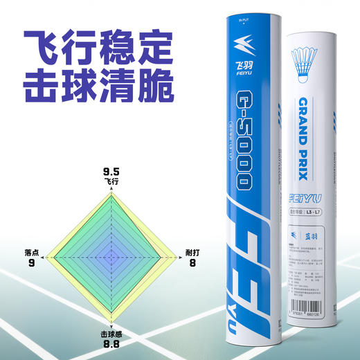 飞羽 羽毛球 比赛级 优质鸭毛 蓝羽-G5000 商品图1
