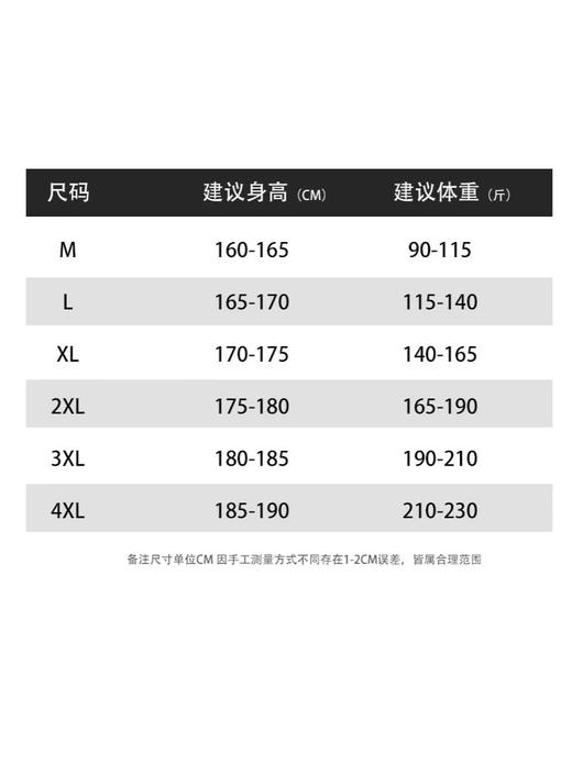 冬季棉服男士百搭时尚保暖棉衣男士高端衣服冬装立领外套 商品图4