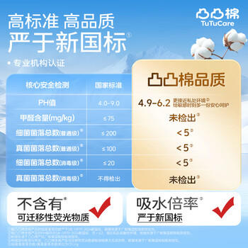 凸凸棉迷你巾量少日用卫生巾姨妈巾超薄无感全透气经期非护垫180mm24片 商品图2