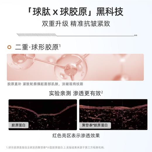 【江苏银行内购】绽媄娅丰盈紧致贴骨pro次抛精华液淡纹紧致抗皱保湿 商品图1