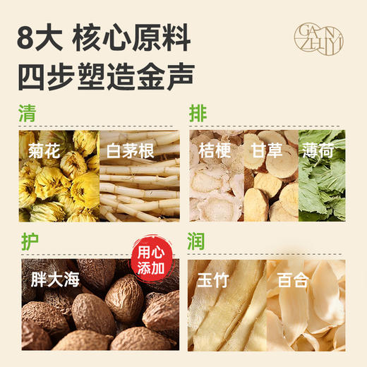 甘之颐 清润茶 7g*14包/盒 菊花胖大海桔梗甘草薄荷茶花草养生茶包泡水喝的 商品图3