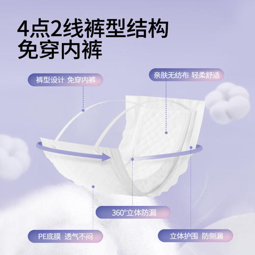 开丽产妇卫生巾 XL码裤型+L码+M码*2包 商品图4