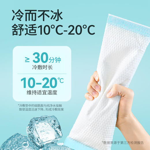 4条 | 开丽产妇会阴冷敷垫 物理降温 消肿缓痛 顺剖两用 商品图3