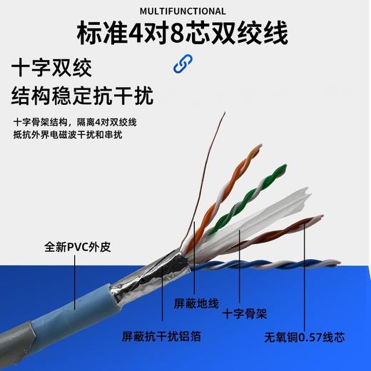 爆款★热销【铠装屏蔽@网线】 防老鼠咬铠装网线屏蔽超五类室外六类铠甲网络线宽带线户外可地埋室外可地埋防水防晒抗老化 商品图9