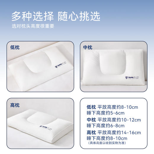 多喜爱 全棉A类三防护颈枕高/中/低【防水 防油 防污】【多方位承托 助力好眠】 商品图2