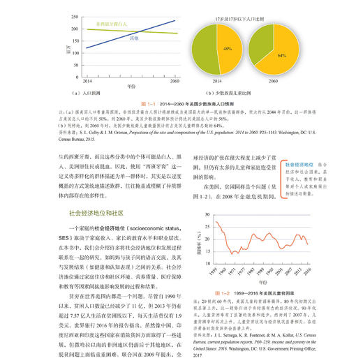《儿童发展心理学经典入门（第2版）》 商品图9