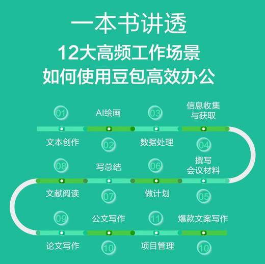 豆包高效办公：AI 10倍提升工作效率的方法与技巧 AI办公 DeepSeek赋能 豆包从入门到精通 商品图6