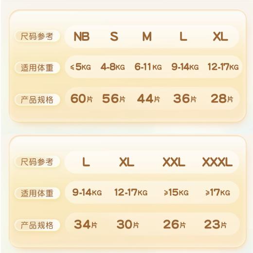 大王【新品】光之羽环贴纸尿裤拉拉裤婴儿超薄透气干爽尿不湿 商品图4