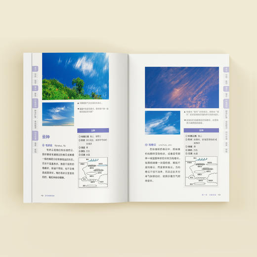 《云朵观察指南》 商品图6