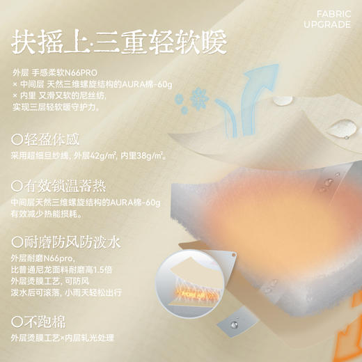 【今日之白系列】森林棠26新款扶摇上轻暖顺滑亲子款立领棉服61325319【HZ】 商品图3