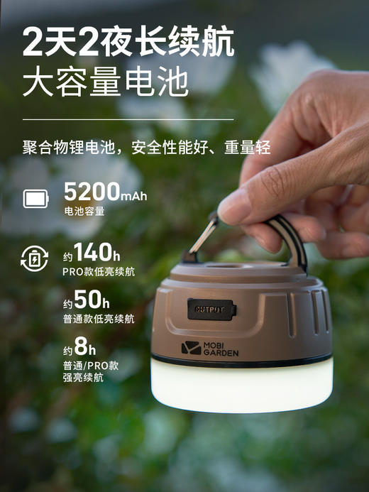 牧高笛零星LED照明灯户外营地帐篷灯便携野营灯充电超长续航磁吸 商品图3