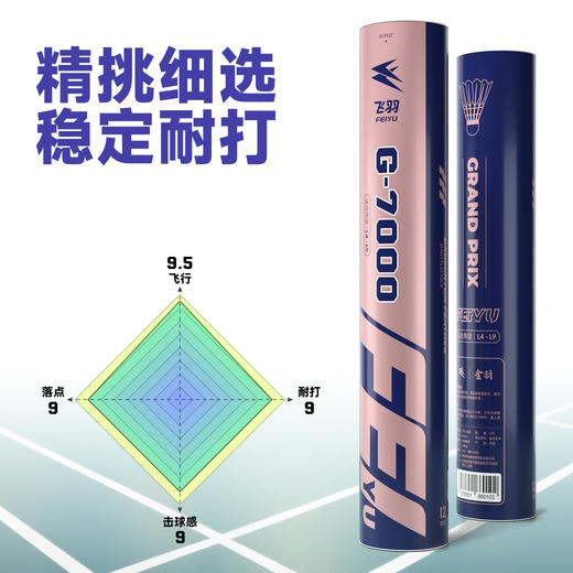 飞羽 羽毛球 比赛级 优质鹅毛 金羽-G7000 商品图1