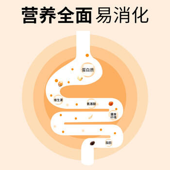 比克熊鹦鹉饲料五色黍子混合鸟粮虎皮玄凤牡丹中小型鹦鹉粮食1kg 商品图4