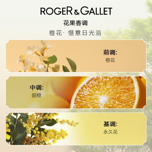 香邂格蕾香水（橙花香）100ml 有效期至27-10 商品图2