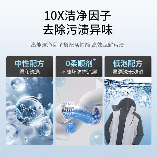 南堡冲锋衣专用洗衣液50ml 商品图4