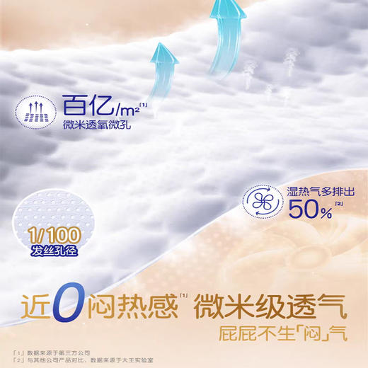 大王【新品】光之羽环贴纸尿裤拉拉裤婴儿超薄透气干爽尿不湿 商品图1