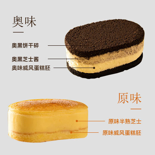 【59.9元任选3件】【顺丰京东】幸福西饼半熟芝士蛋糕 动物奶油 原制干酪 XFXB 商品图6