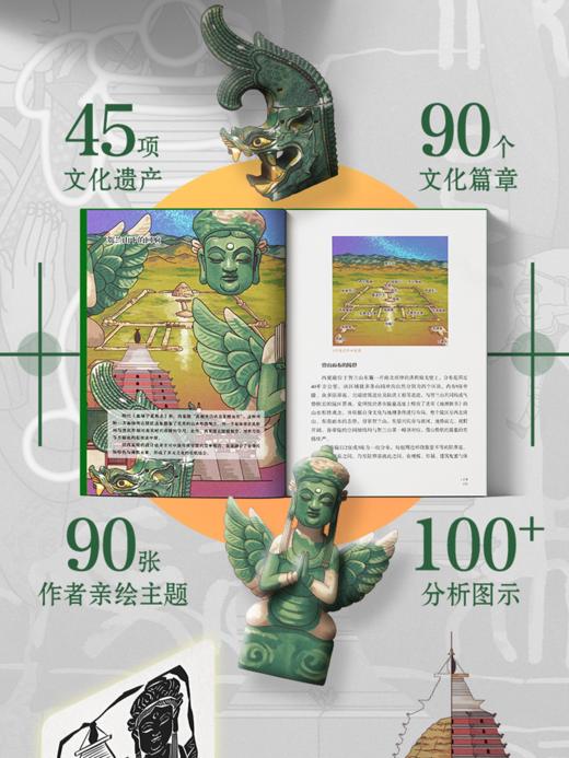 遗产的温度——中国的世界文化遗产 商品图4