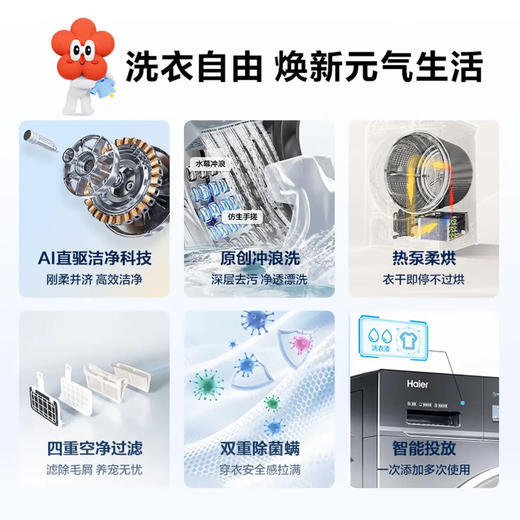 海尔（Haier）洗烘套装 EG100BD88PLUS+EHG10088PLUS 商品图2
