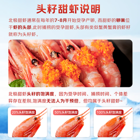 鲜生说 大号头籽北极甜虾净重3斤 120-150只/盒解冻即食 原料产地格陵兰