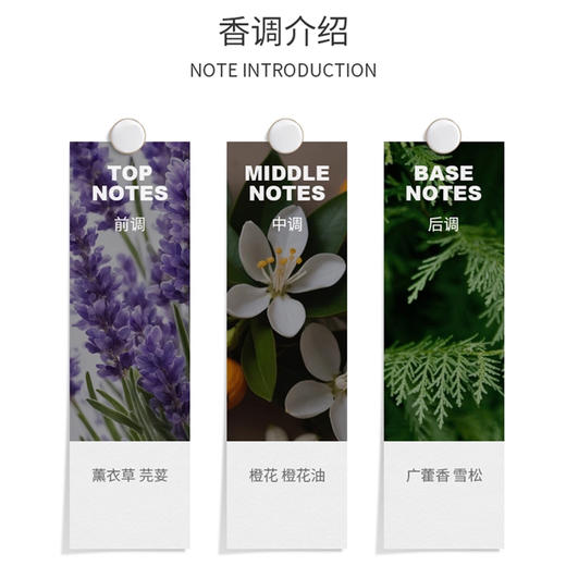 【保税仓】古驰罪爱男士惹火淡香90ml 商品图1