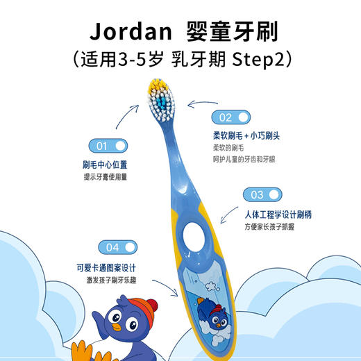【明星同款】 挪威Jordan原装进口 0-2-3-5-6-9+婴幼儿童宝宝软毛牙刷牙胶训练护齿乳牙牙刷 商品图2