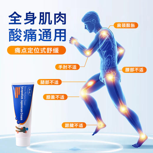 布雷辛大合集！爆款促销 ！ 关节膏/舒痔清/净痤肌理膏 商品图12