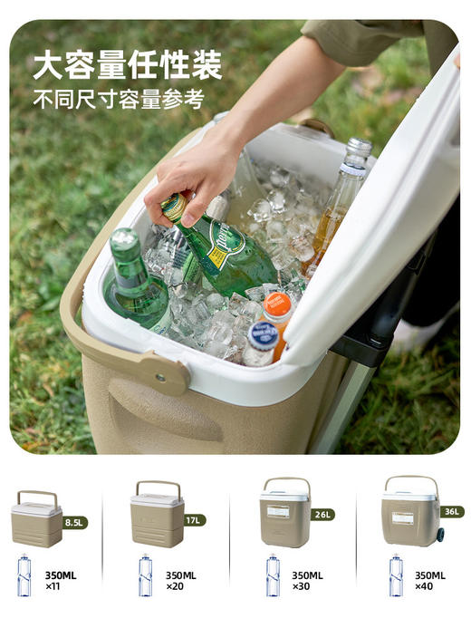 牧高笛极冰保温箱拉杆冷藏箱摆摊车载户外野餐露营保鲜冰块冰包 商品图4