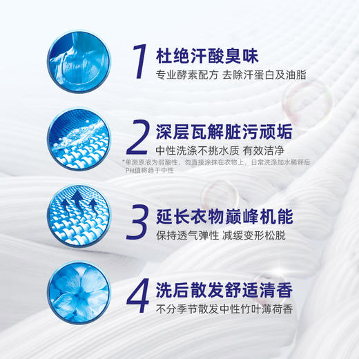 南堡冲锋衣专用洗衣液50ml 商品图1