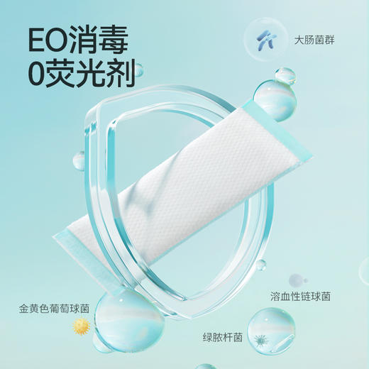 4条 | 开丽产妇会阴冷敷垫 物理降温 消肿缓痛 顺剖两用 商品图4