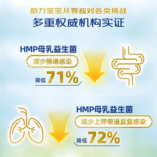 喜寶HiPP 有機HMP母乳益生菌+益生元嬰兒配方奶粉 3段 （350g）德国原罐进口 商品图4