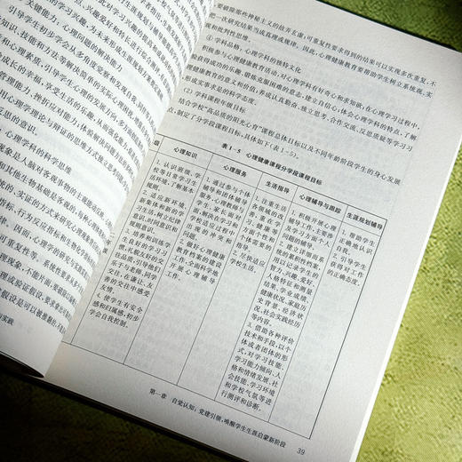 “六自”育人 小学生自主管理的范式研究与实践 学生自主管理 培育核心素养 商品图9