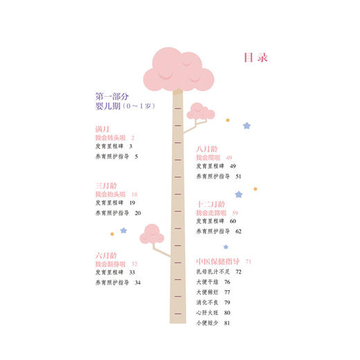 中医儿童保健养育照护手册 杨祥正 孙梦甜 主编 本书为面向0~6岁儿童家长的科学育儿指导用书 9787521449242 中国医药科技出版社 商品图2