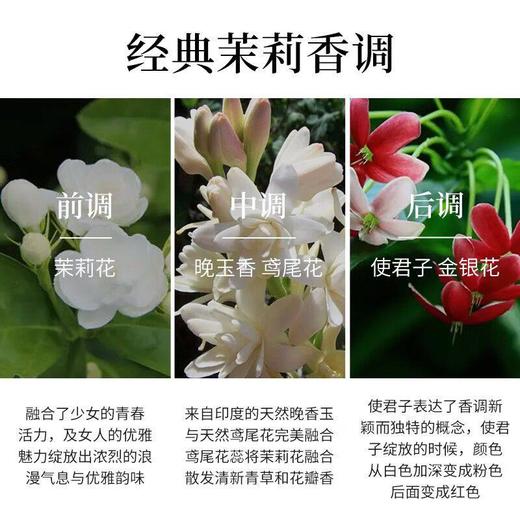 GUCCI/古驰香水礼盒 花悦套装 香水50ml+身体乳50ml 送女友套装 【CDF】无礼品袋 ，需要配备注，只有绿色袋子 商品图5