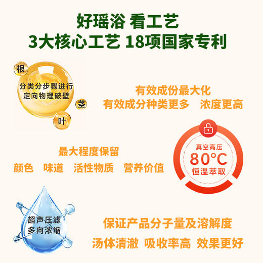 【甄选】贵州从江瑶浴精粹液 买精粹液送瑶浴香薰精油 古方免煮 天然本草精华浓缩液 全家都能用 商品图3