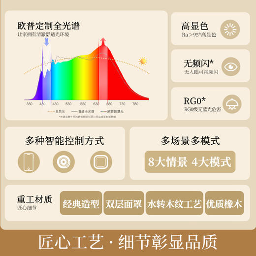 新品双倍积分🔥OPPLE欧普照明26款叶语中古风卧室奶油风侘寂极简智控儿童房双层防眩吸顶灯 商品图1