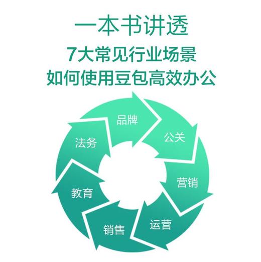 豆包高效办公：AI 10倍提升工作效率的方法与技巧 AI办公 DeepSeek赋能 豆包从入门到精通 商品图7