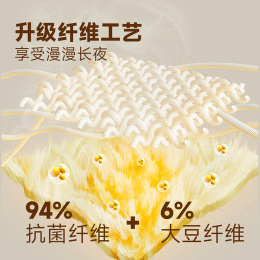 【品牌直发】苹果小狗糯感针织被 商品图2