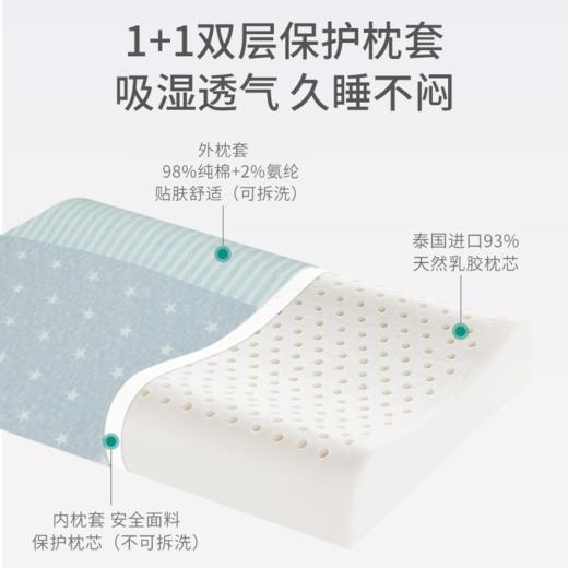 【品牌直发】波浪款儿童乳胶枕 商品图2