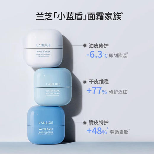 【保税仓】兰芝新水酷面霜50ml 商品图1