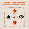步印历史卡牌游戏·春秋 商品缩略图4