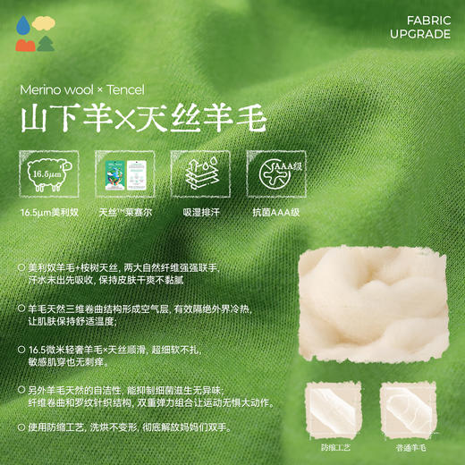 【今日之白系列】森林棠26新款天丝羊毛透气吸湿儿童圆领插肩袖T恤60225325【HZ】 商品图3