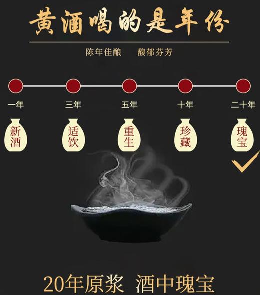 【市场稀缺品】2004年冬酿，2005年封坛，整整20年原坛老黄酒！！！醇厚好喝！纯手工纯粮酿造，无勾兑未添加的天然黄酒，待客首选！ 商品图6