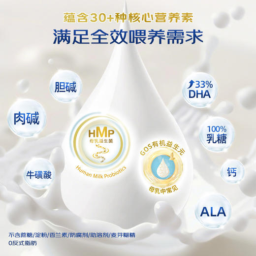 喜寶HiPP 有機HMP母乳益生菌+益生元嬰兒配方奶粉 3段 （350g）德国原罐进口 商品图2