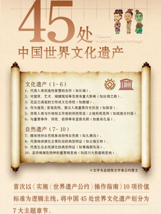 遗产的温度——中国的世界文化遗产 商品图1