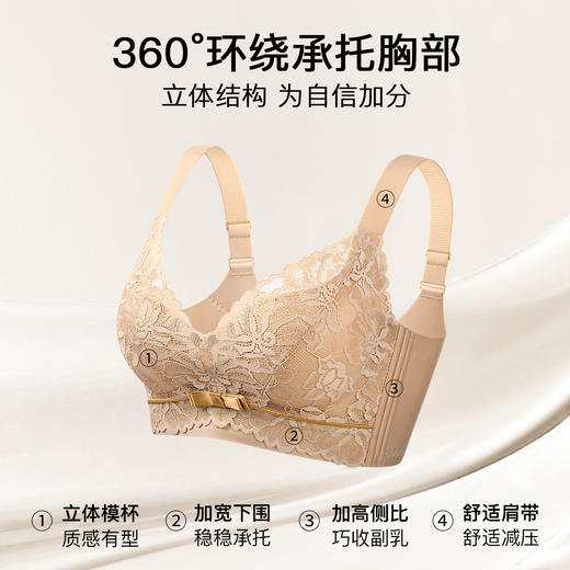 【298选3】A2-💟【A-B杯】【小胸聚拢显大】性感蕾丝女士内衣上托收副乳调整型无钢圈文胸罩  璀璨星语 商品图2