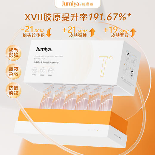 【江苏银行内购】绽媄娅丰盈紧致贴骨pro次抛精华液淡纹紧致抗皱保湿 商品图4