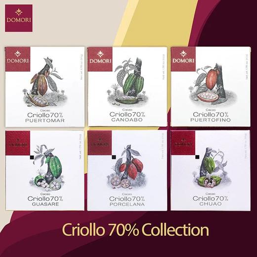 黑巧蓝血贵族|意大利Domori 六大全球醉稀有单一品种巧克力 商品图1