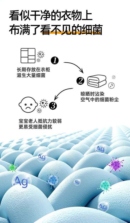 🧺 换季收纳太头疼？这个😎【银离子抗菌真空压缩袋】真的救大命！ ❤️姐妹们！每次换季收拾衣服都想原地爆炸💥 衣柜塞得满满当当不说 商品图4